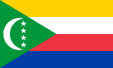 The Comoros